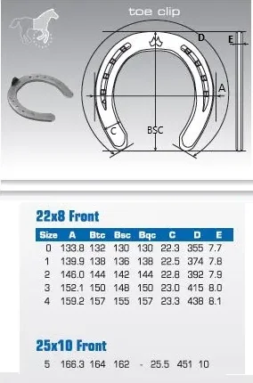 Potcoave Fata Nr 3/25X8