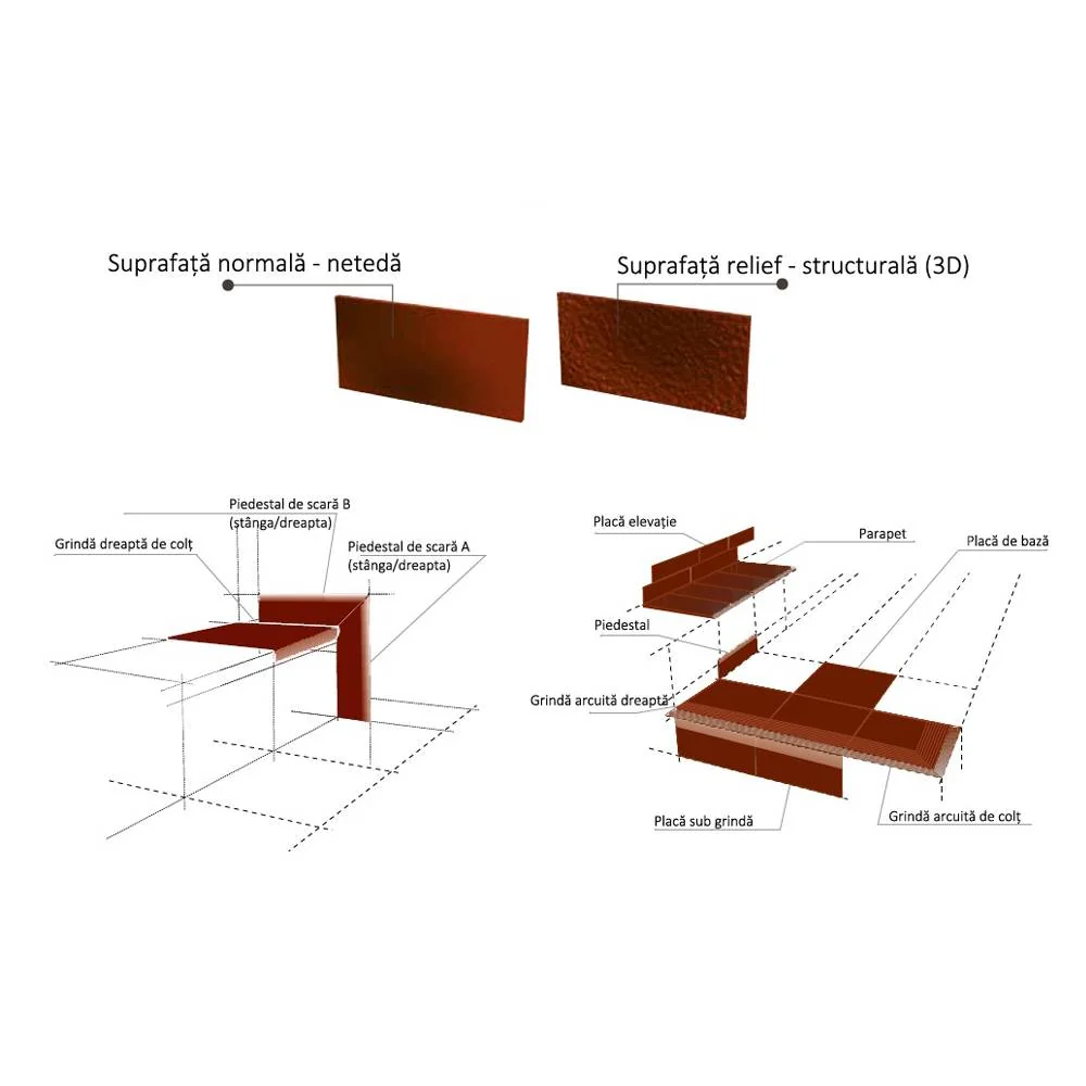 Klinker Grinda De Colt Structurala Semir Brown Portelanat 33 x 33