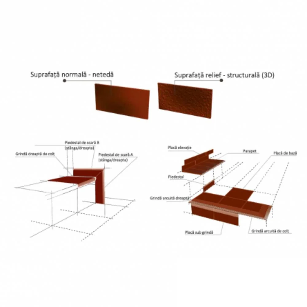 Klinker Parapet Structural Semir Brown Portelanat 30 x 14.8