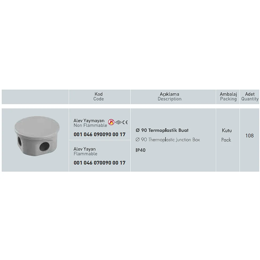Doza Termo Pentru Rotunda 90 mm