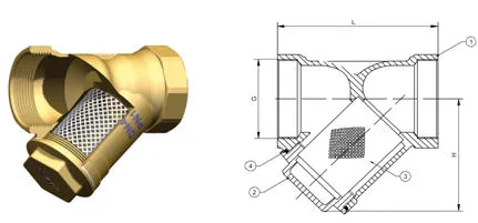 Filtru Y Alamă 1"