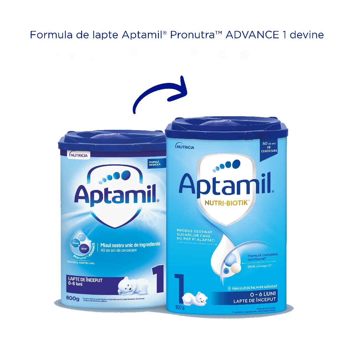 Lapte De Inceput 0-6 Luni NUTRI-BIOTIK 1, 800g, Aptamil