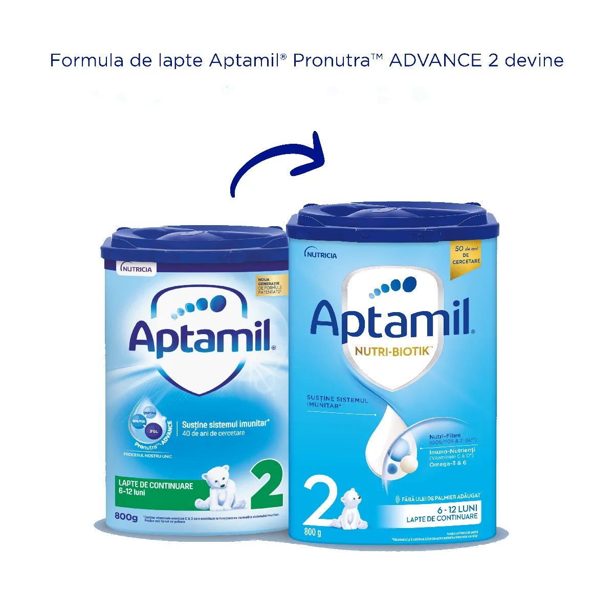 Lapte De Continuare 6-12 Luni Nutri-Biotik 2, 800g, Aptamil