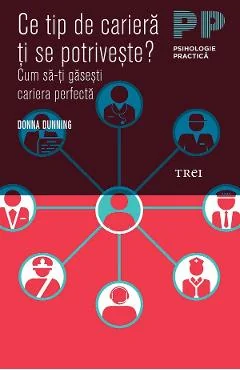 Ebook Ce Tip De Carieră Ti Se Potrivește Cum Să-ți Găsești Cariera Perfectă