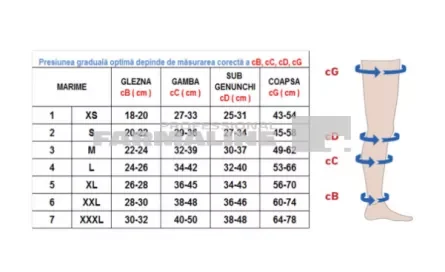 Rayat ciorapi compresivi clasa I,varf deschis , bej 8 extra Vital Logistic