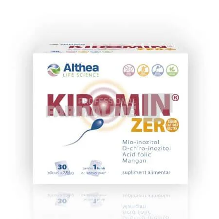 Kiromin Zero 30 plicuri