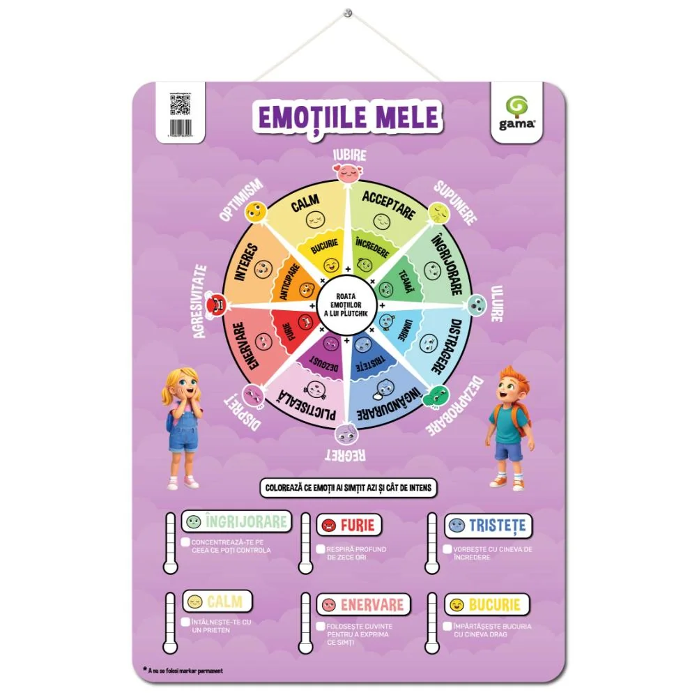 Poster educativ, Emotiile mele