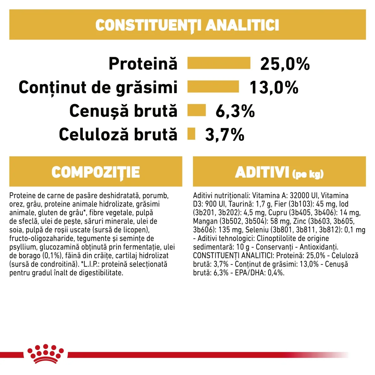 Royal Canin Golden Retriever Adult