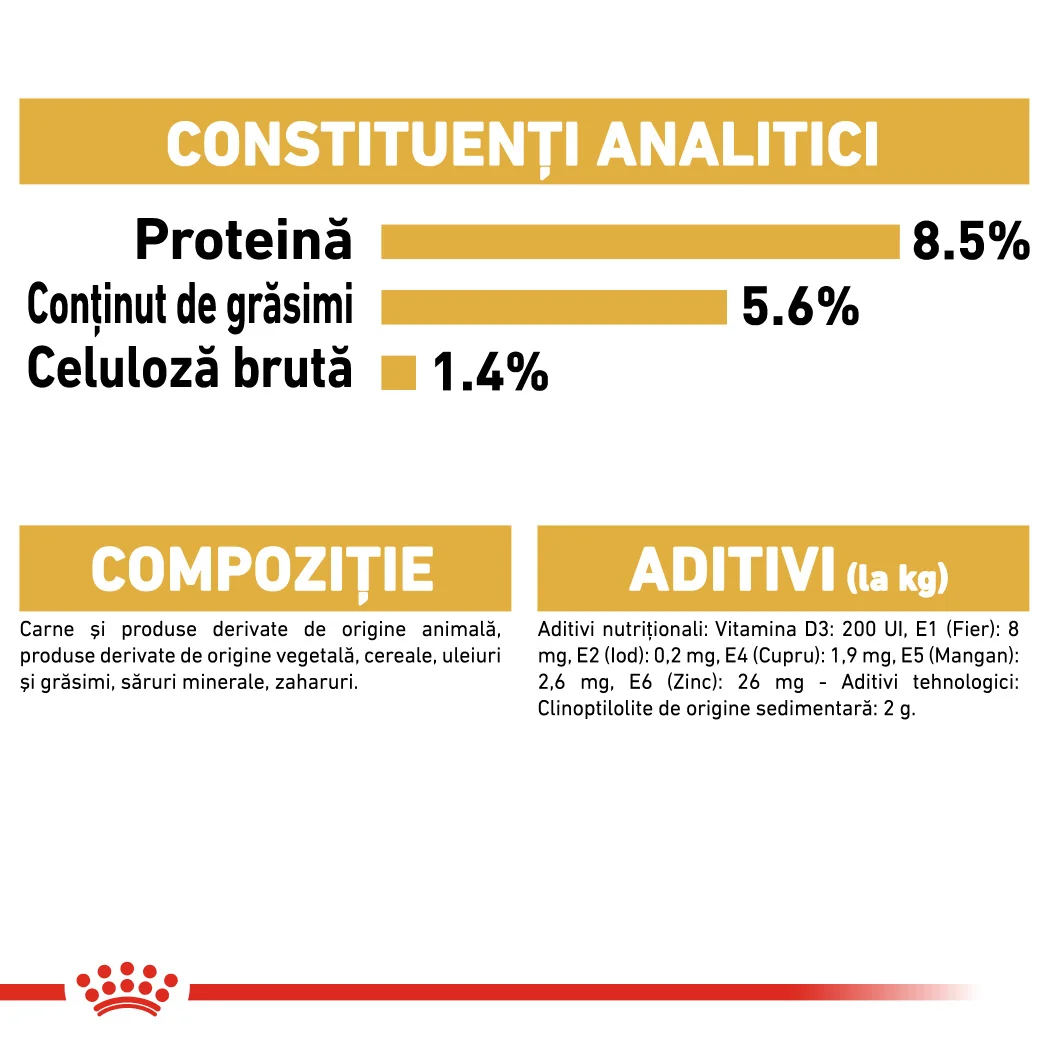 Royal Canin Plic Chihuahua 85 g