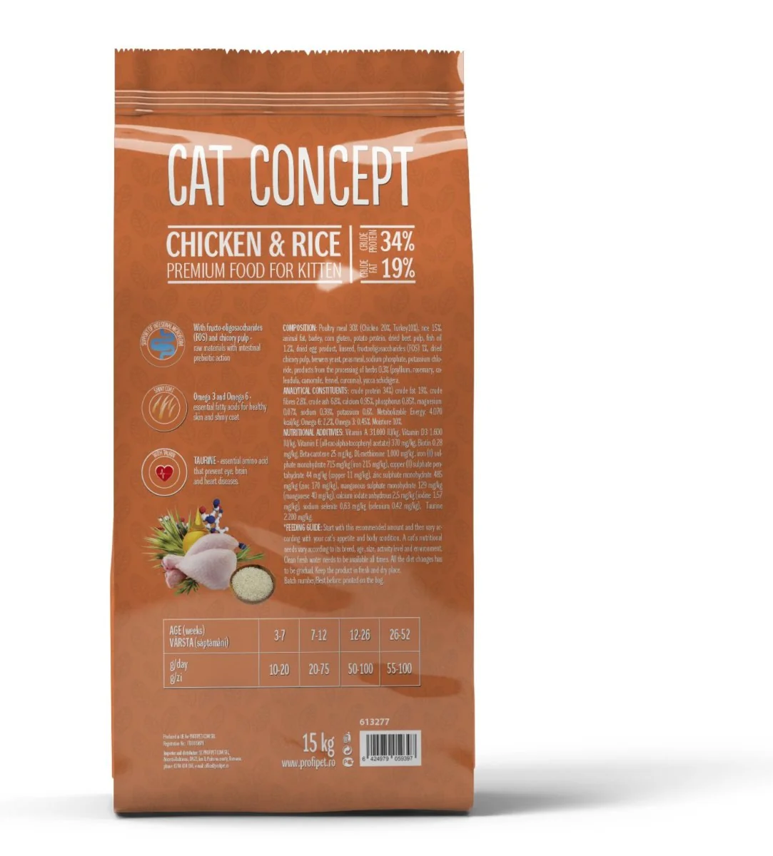 Cat Concept Dry Kitten