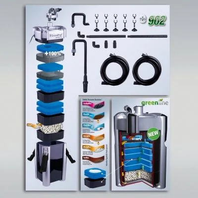 Filtru Extern JBL CristalProfi e902 Greenline 90-300 L