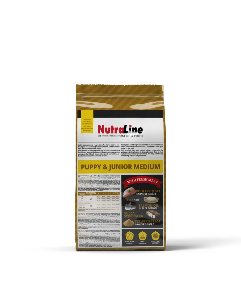Nutraline Dog Puppy & Junior Medium 3 Kg K
