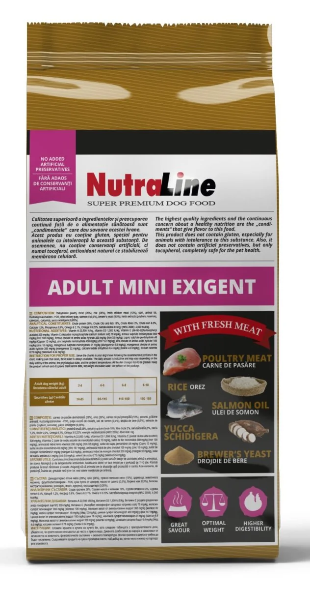 Nutraline Dog Adult Mini Exigent 1 kg
