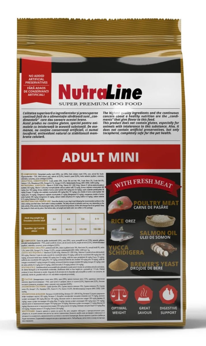 Nutraline Dog Adult Mini Exigent 8 kg K