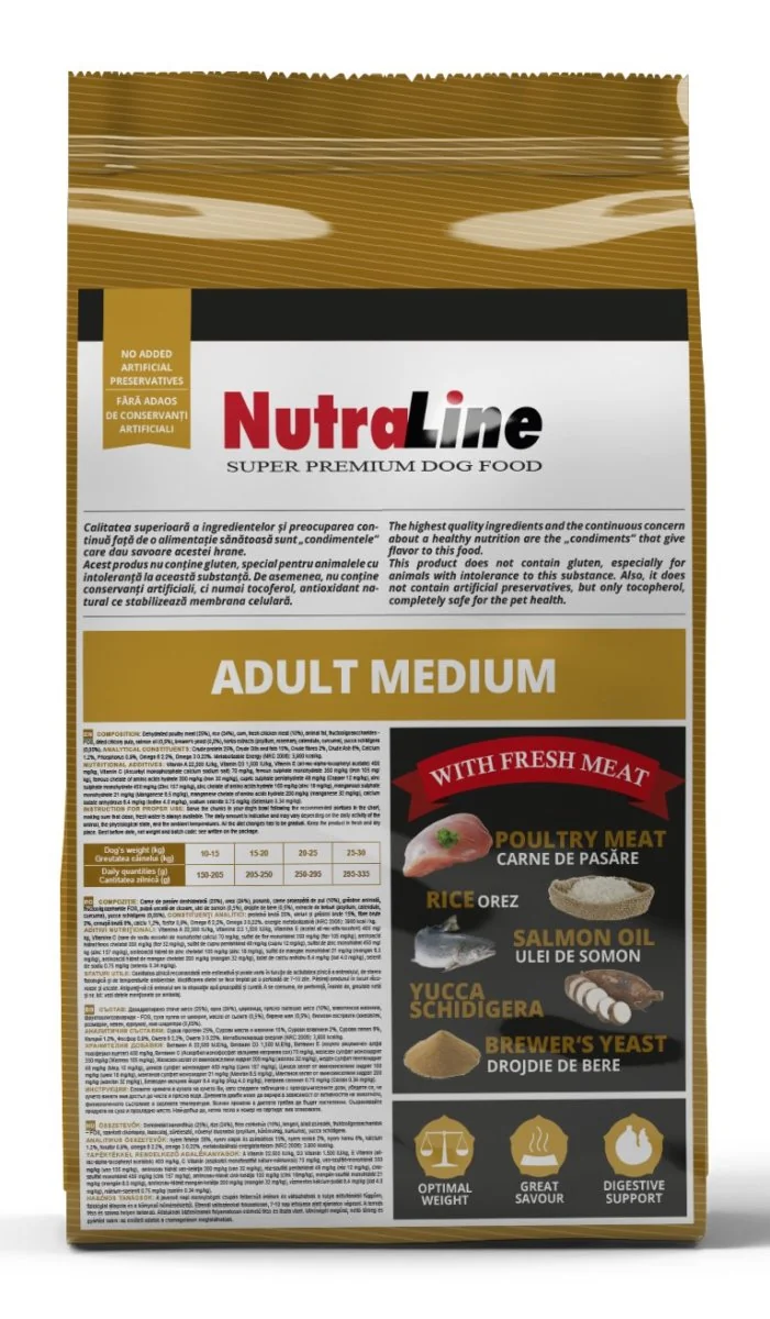 Nutraline Dog Adult Medium 12.5 kg K