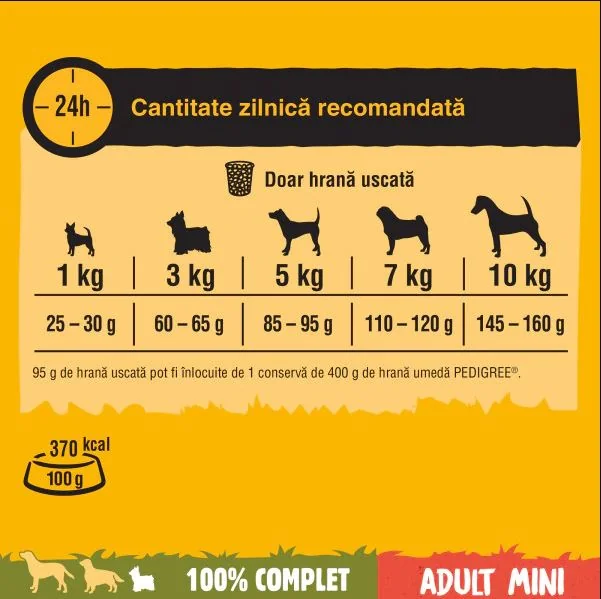 Pedigree Small Dogs Vita si Legume 12 kg