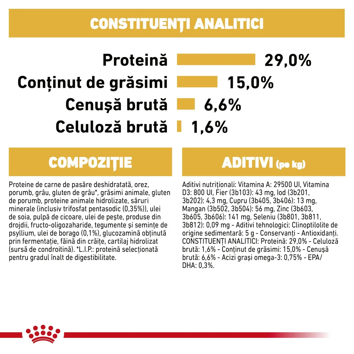 Royal Canin Bichon Frise Adult 1.5 kg