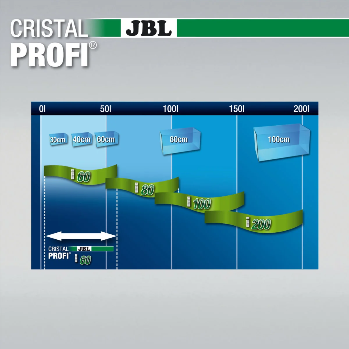 Filtru Intern JBL CristalProfi i60 Greenline / 40-80 L