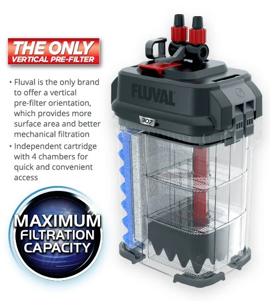 Fluval Filtru Extern 407