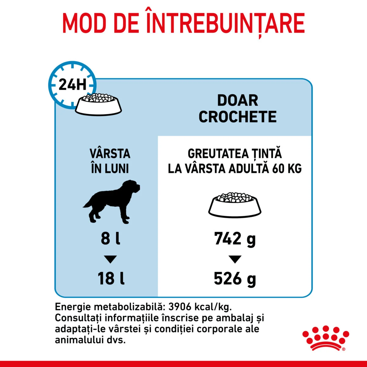 Royal Canin Giant Junior 15 kg
