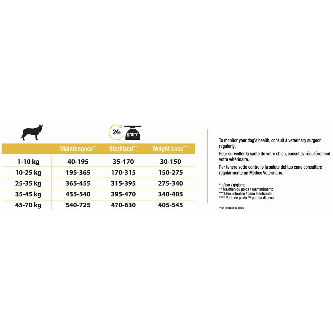 Pro Plan Dog Adult All Size Light/Sterilised Chicken 3 Kg