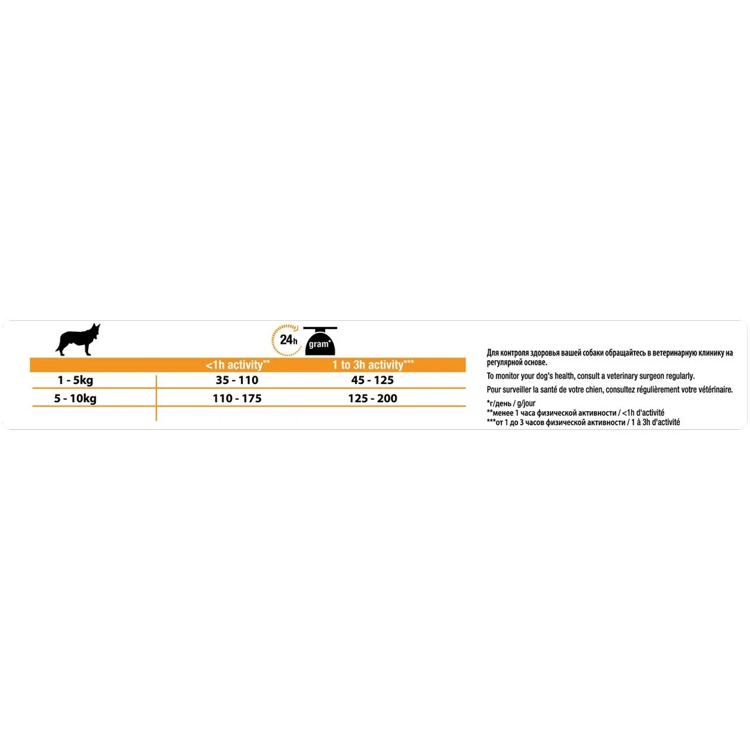 Pro Plan Dog Adult Small & Mini Miel 3 kg