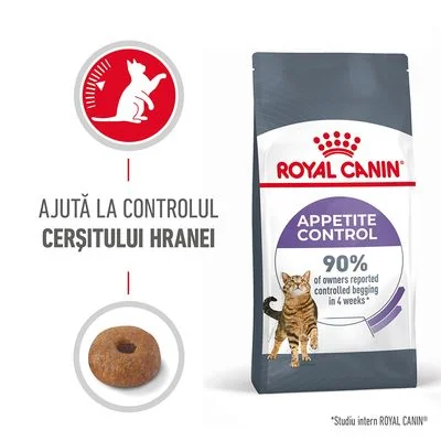Royal Canin Appetite Control Care