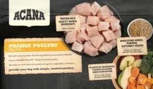 Acana Dog Clasic Praire Poultry 14.5 Kg