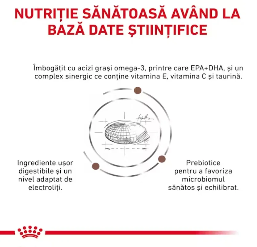 Royal Canin Dieta Gastrointestinal High Fibere 2 kg